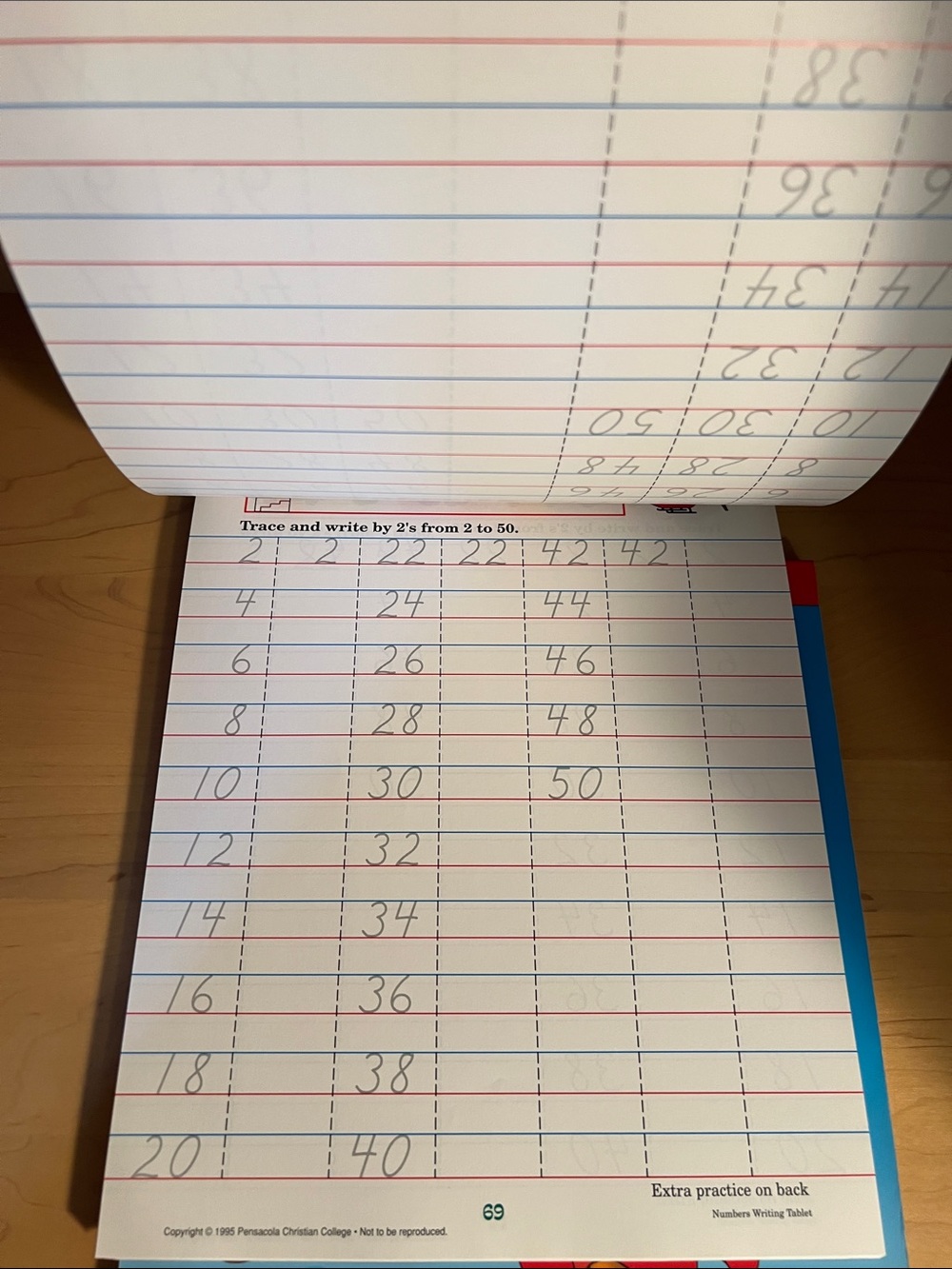 Numbers Writing Tablets K - Picture 5 of 10